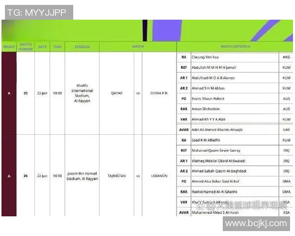 卡塔尔与中国足球比赛时间安排及相关信息解析